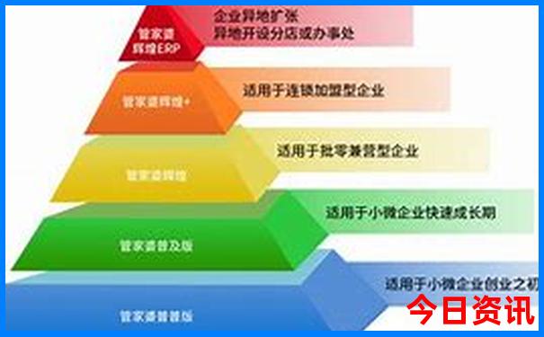 湖南韶山旅游攻略自由行路线